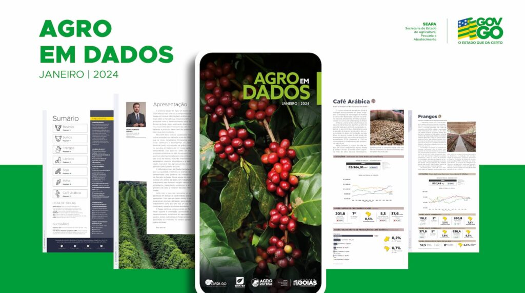 café agro em dados