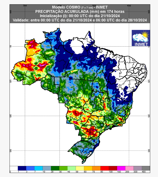 previsão do tempo