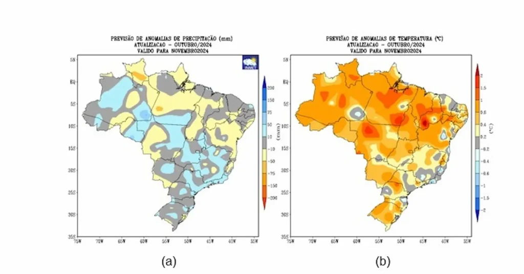 Previsão Do Tempo (2)