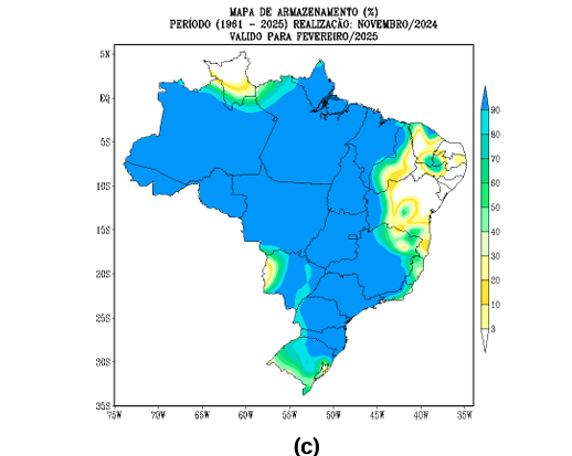 Previsão do Tempo