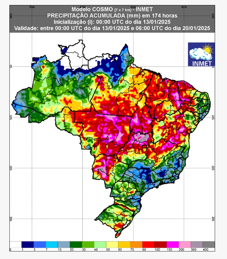 previsão do tempo