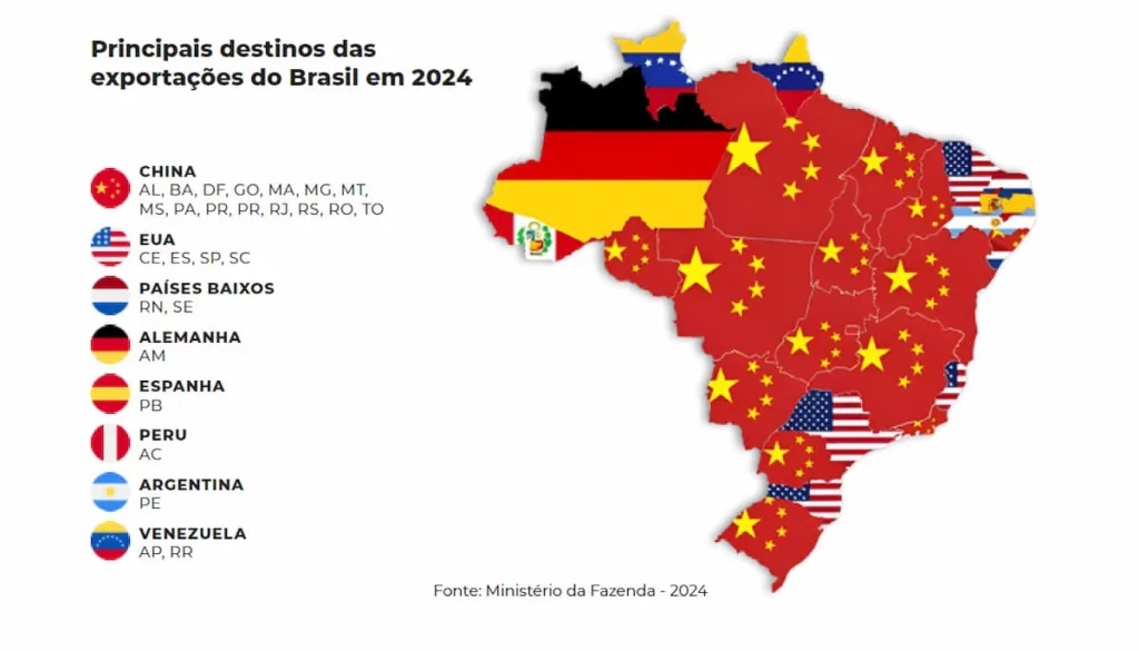 A Volta De Trump E Os Imapctos Para O Agronegócio Brasileiro Em 2025 01