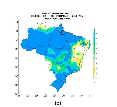 Previsão do tempo